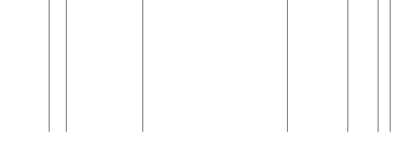 Barogramm
